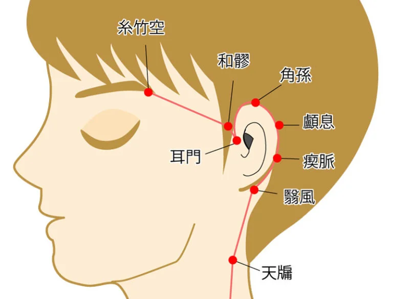 Tóc layer nam dài vừa phải nhìn xuống nghệ sĩ